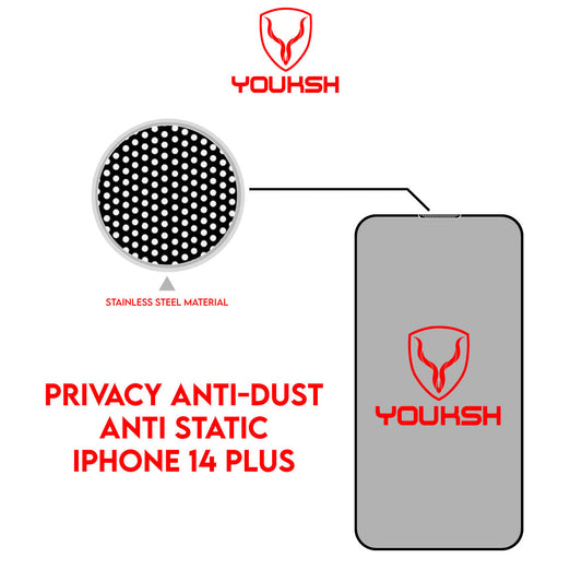 YOUKSH Apple iPhone 14 PLUS (6.7) Privacy Anti Dust Glass Protector - YOUKSH Apple iPhone 14 PLUS (6.7) Anti Static Anti Dust Glass Protector - With YOUKSH Installation kit.
