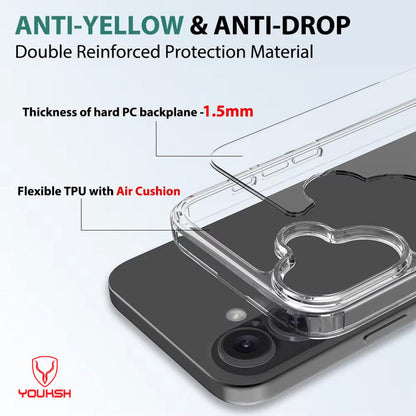 Apple iPhone 16 HD Clear Acrylic Case